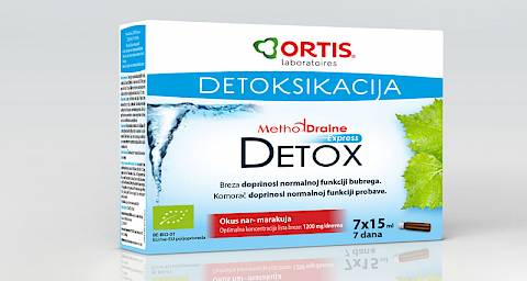 Methoddraine Detox Express 7 days