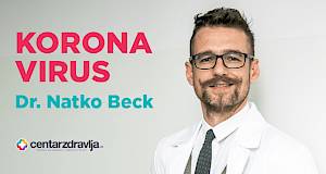 Dr. Natko Beck - KORONA VIRUS: Imamo li razloga za strah?