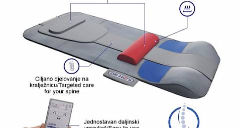 DR-HO'S KIROMAT MotionSolution